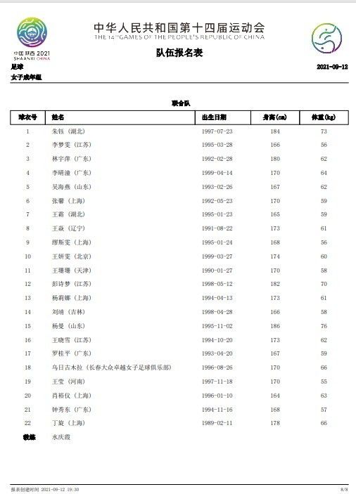 战报　CBA赛事综述新疆6人上双112-99送吉林8连败；浙江94-81轻取宁波；上海拒绝逆转101-99战胜江苏；深圳115-108逆转战胜广州；辽宁111-108险胜山东迎11连胜。